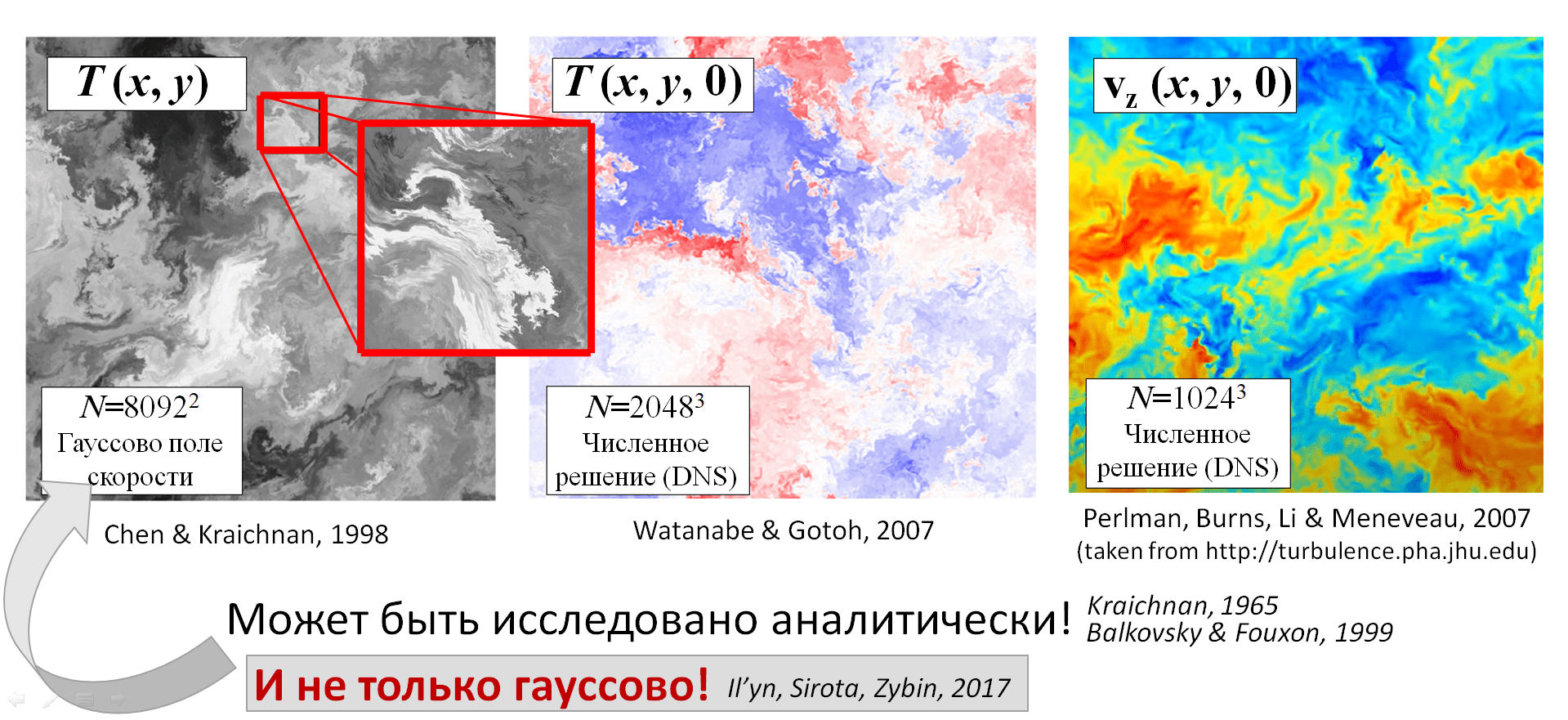 Влияние необратимых процессов на стохастическую адвекцию