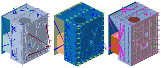 Design and Analysis of a Box-Panel Structural System for Microsatellites