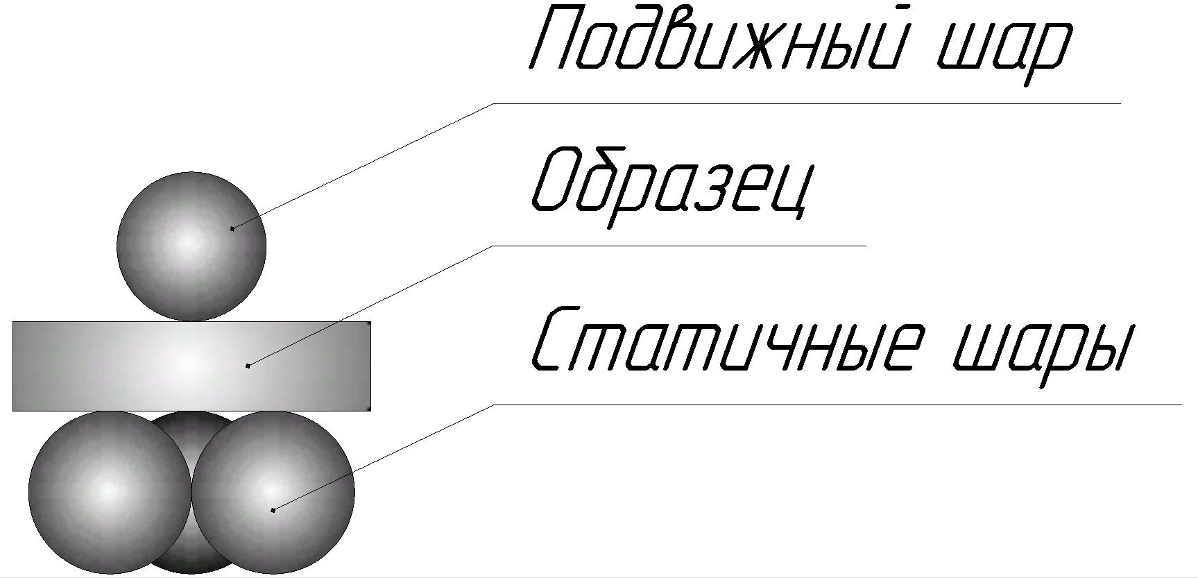 НОВАЯ МЕТОДИКА ОЦЕНКИ ПРОЧНОСТИ И ТРЕЩИНОСТОЙКОСТИ МЕЛКОЗЕРНИСТЫХ КОНСТРУКЦИОННЫХ КЕРАМИК, РАБОТАЮЩИХ В УСЛОВИЯХ МНОГООСНОГО НАПРЯЖЕННО-ДЕФОРМИРОВАННОГО СОСТОЯНИЯ