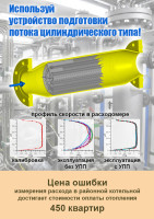 Воспроизводимость течения в узлах учета расхода природного газа