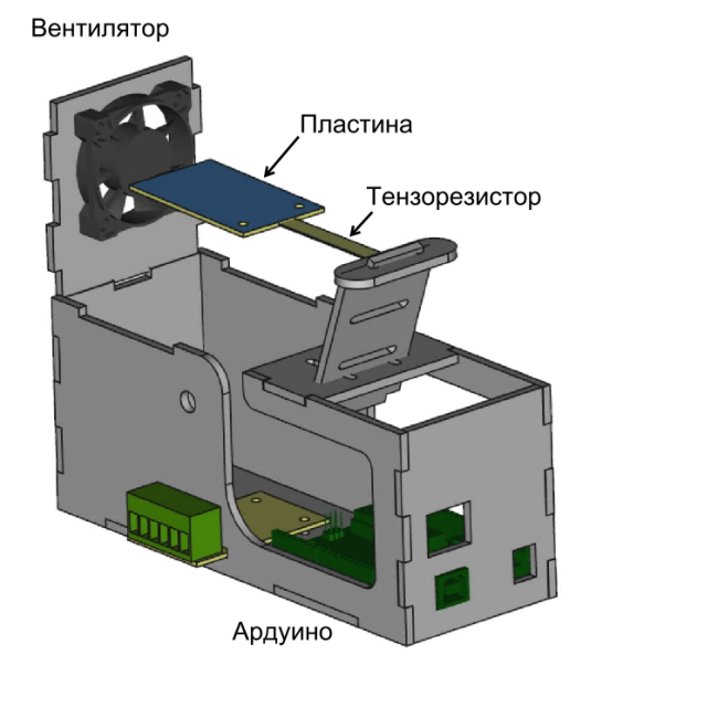 Портативная установка для исследования флаттера пластины на плоской пружине