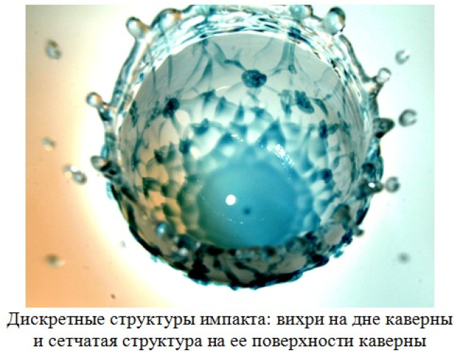 Дискретные структуры импакта капли