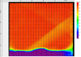 Термогазодинамика обтекания выступа сверхзвуковым потоком воздуха